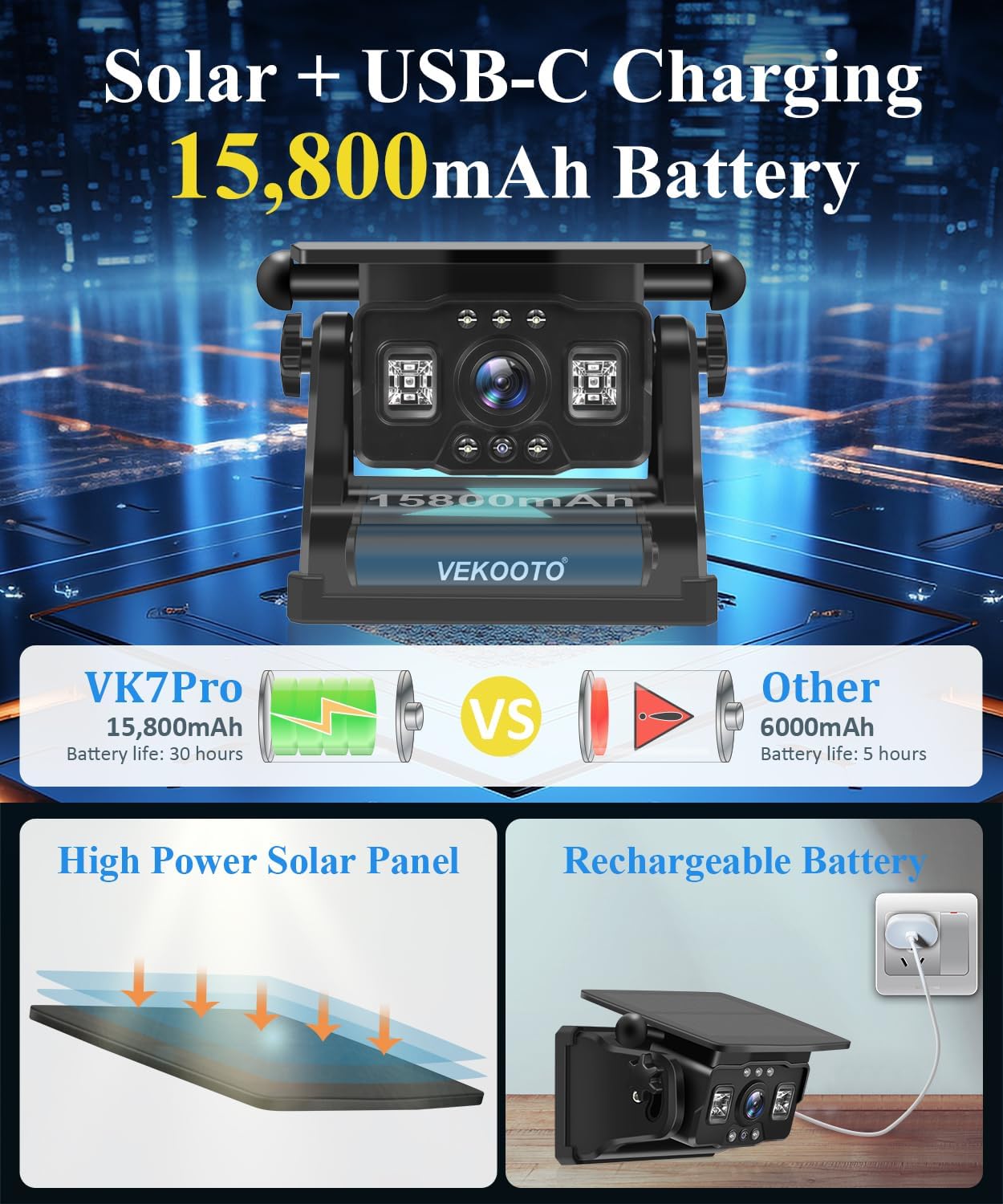 Detalle de VEKOOTO VK7Pro Magnetic Solar Wireless Backup Camera System with 7" IPS Monitor