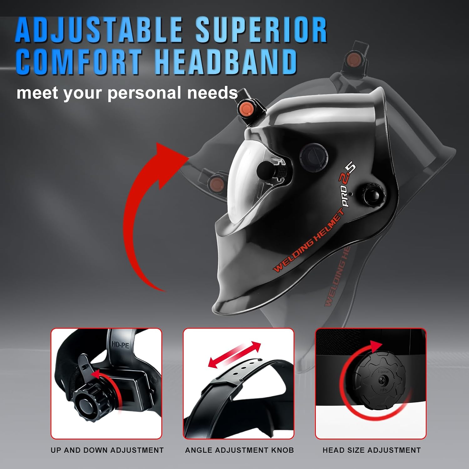 Detalle de TRQWH Welding Helmet with Light True Color Auto Darkening: Practical PPE for TIG, MIG, ARC