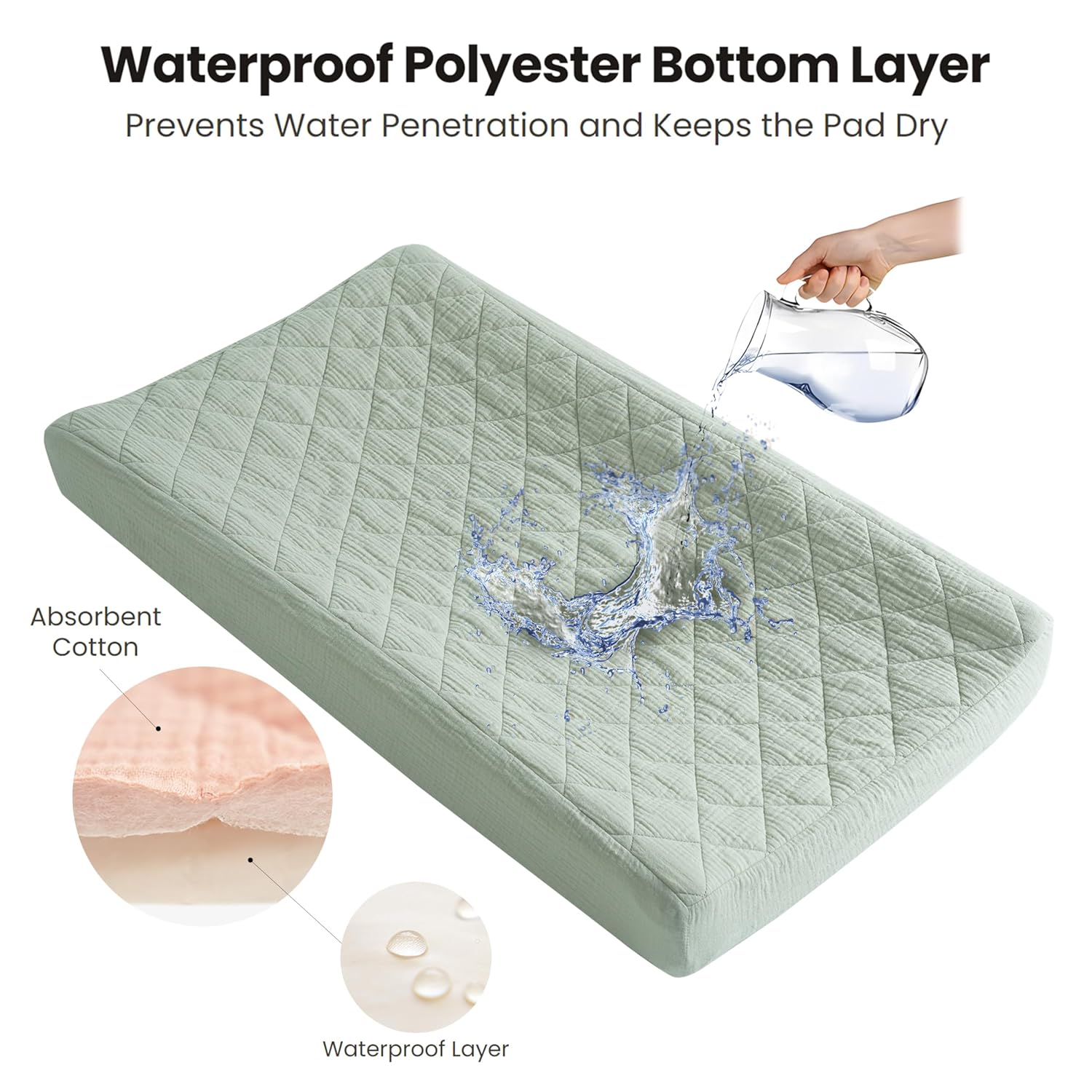 Detalle 2 de Konssy Quilted Muslin Changing Pad Covers, 2-Pack, 32 x 16-Inch, Waterproof Backing