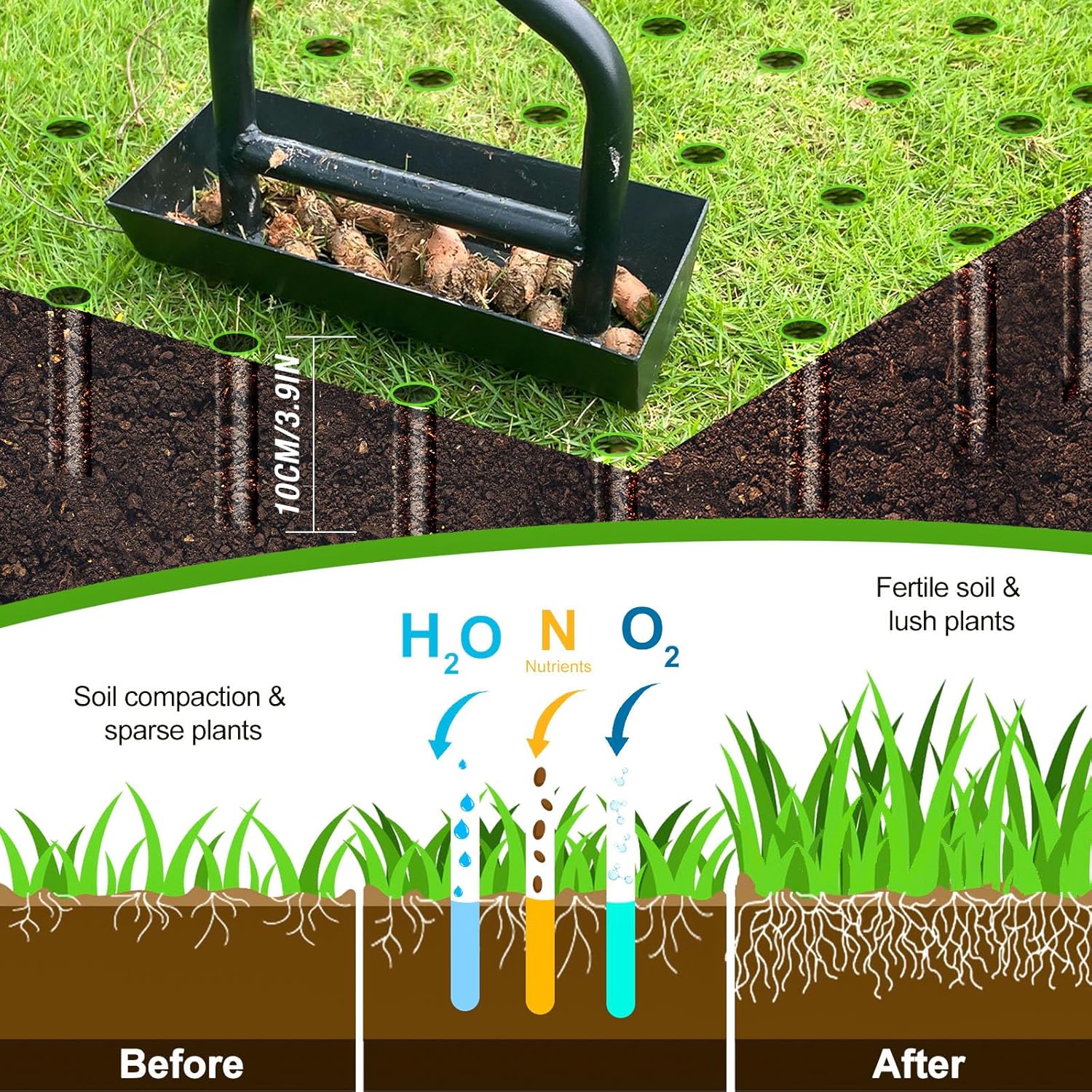 Thumbnail 1 de vanpein Lawn Aerator Coring Tool Plug Aeration — 3 Core Manual Aerator with Core Collection Box