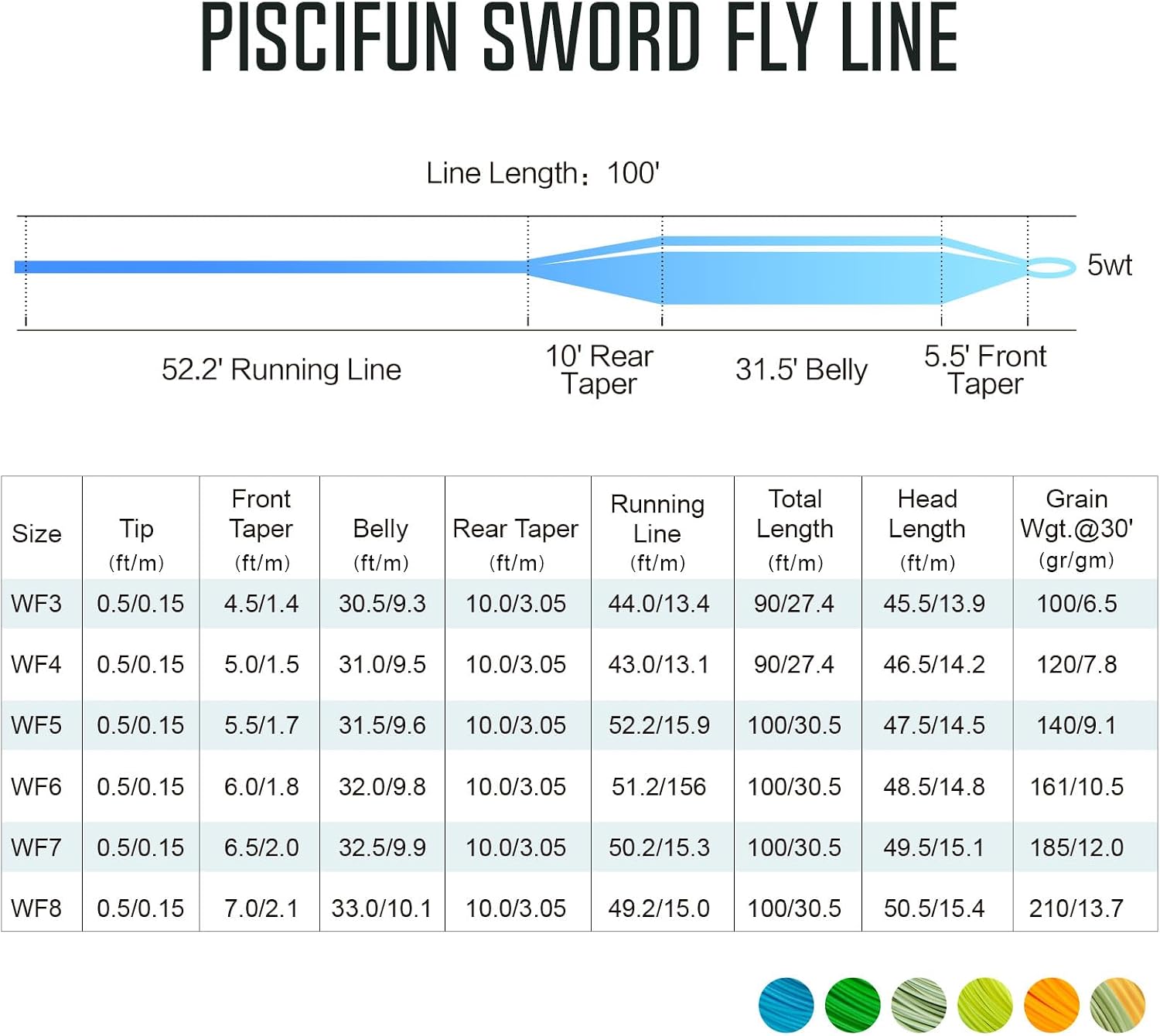 Thumbnail 6 de Piscifun Weight-Forward Floating Fly Line