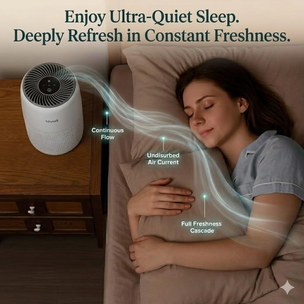 Detalle 2 de LEVOIT Core Mini air purifier for bedroom