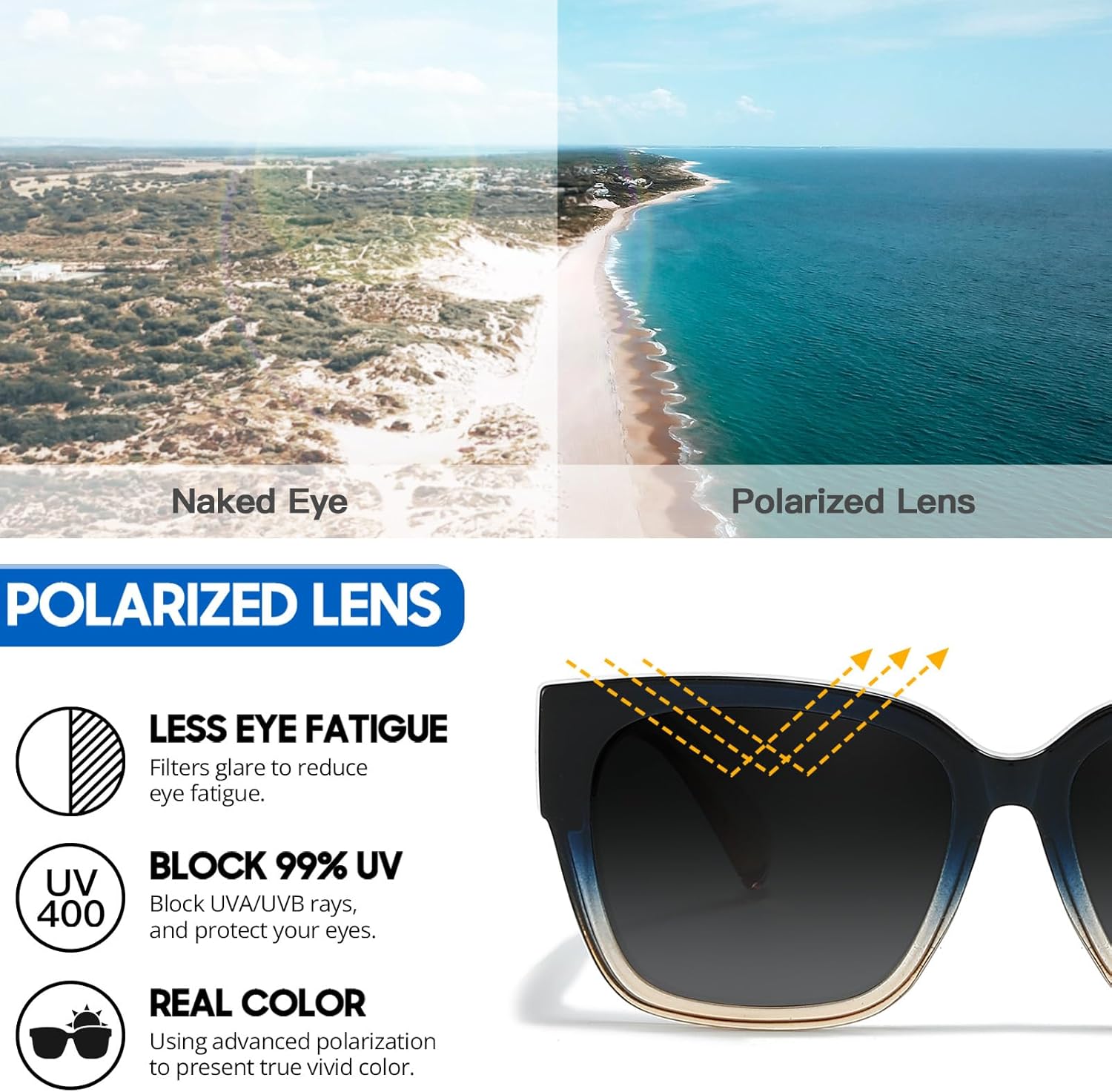 Detalle de Myiaur 2 Pack Over Glasses Sunglasses for Women – Polarised Oversized UV400, Driving & Outdoor