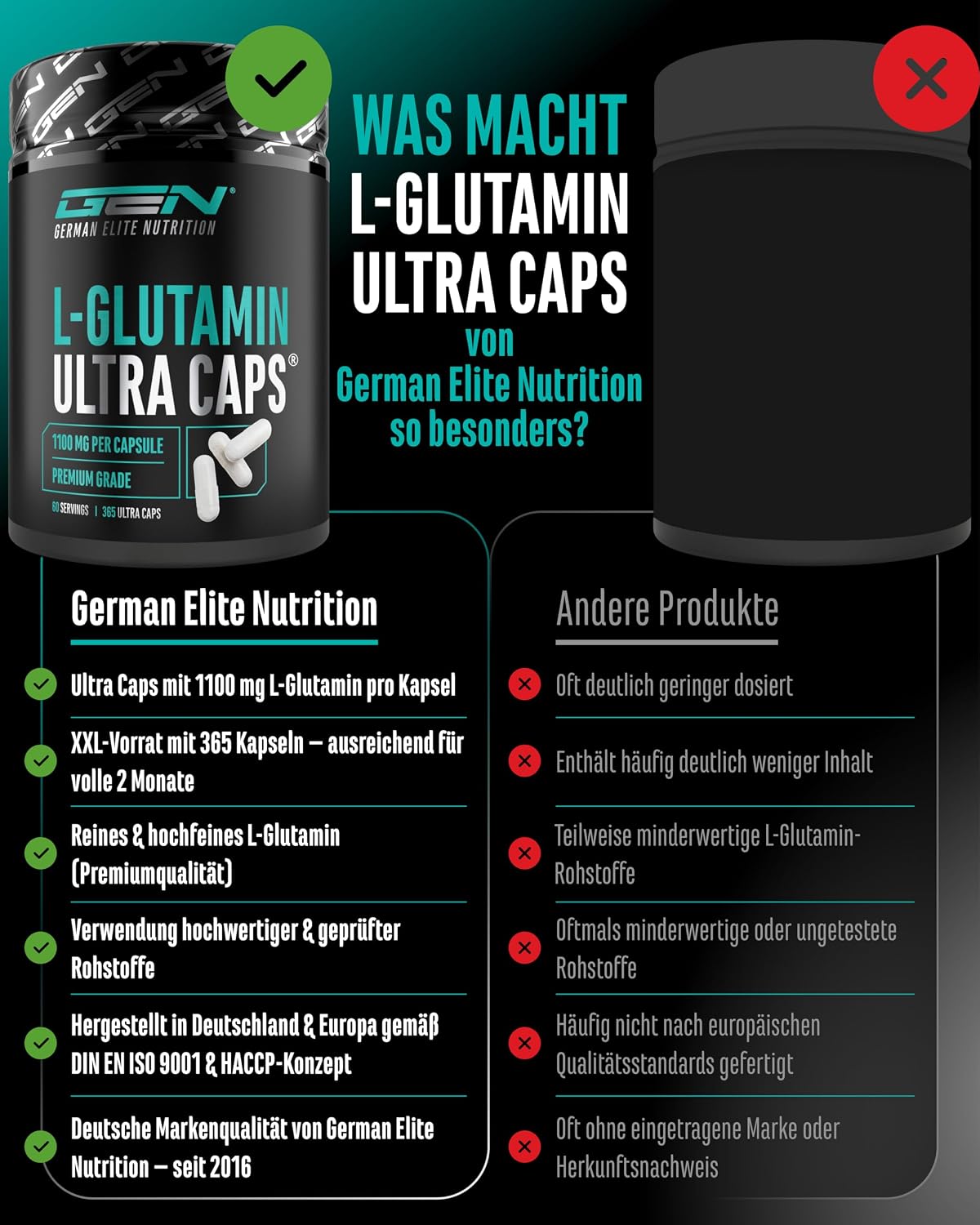 Detalle de L-Glutamin Ultra Caps – 365 Kapseln, 1100 mg pro Kapsel