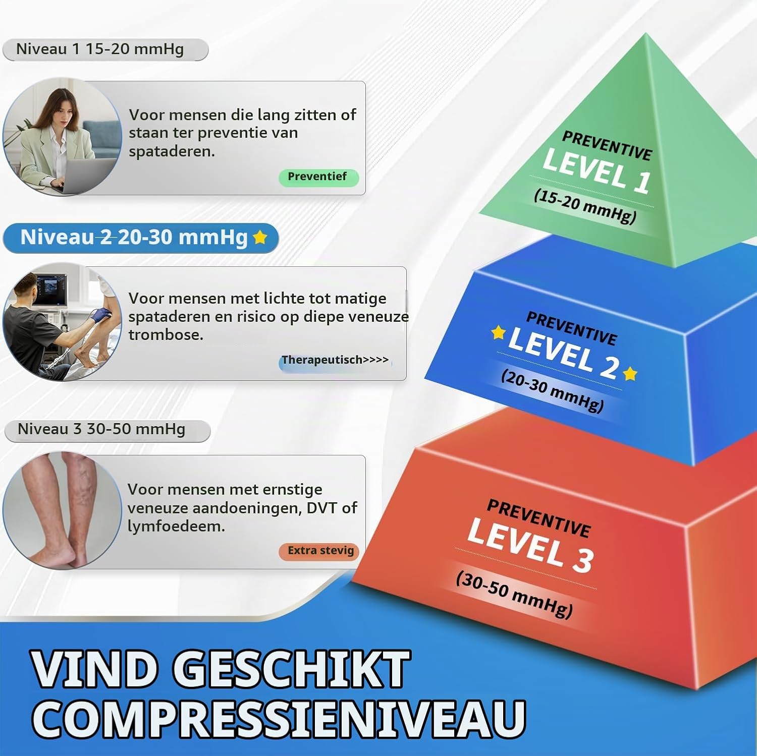 Thumbnail 1 de CAMBIVO compressiekousen met open teen, klasse 2, 20–30 mmHg