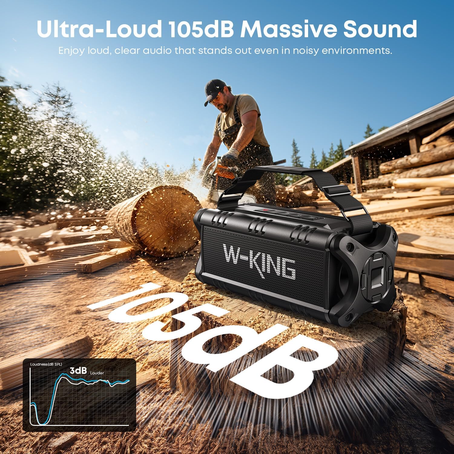 Thumbnail 6 de W-KING Bluetooth Speaker (90W Max) — IPX6 Portable Outdoor Speaker with 50W Deep Bass, 40H Playback