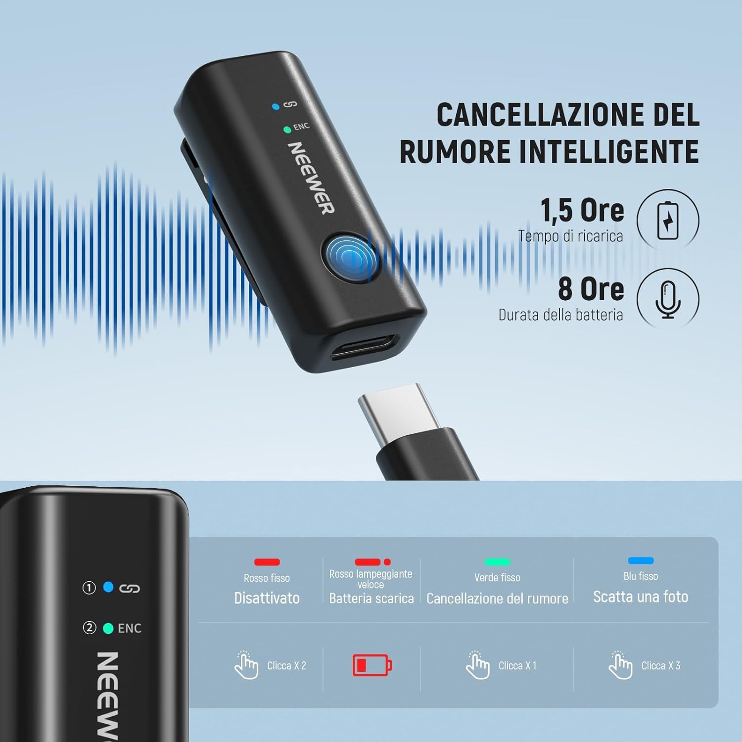 Detalle de NEEWER KM23Max: microfono lavalier wireless con 1 RX + 2 TX, omnidirezionale 48 kHz/24 bit e anti-rumore