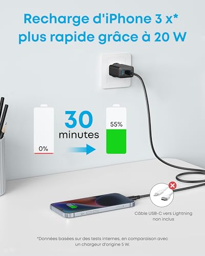 Detalle 2 de Anker Chargeur Rapide USB-C 20 W