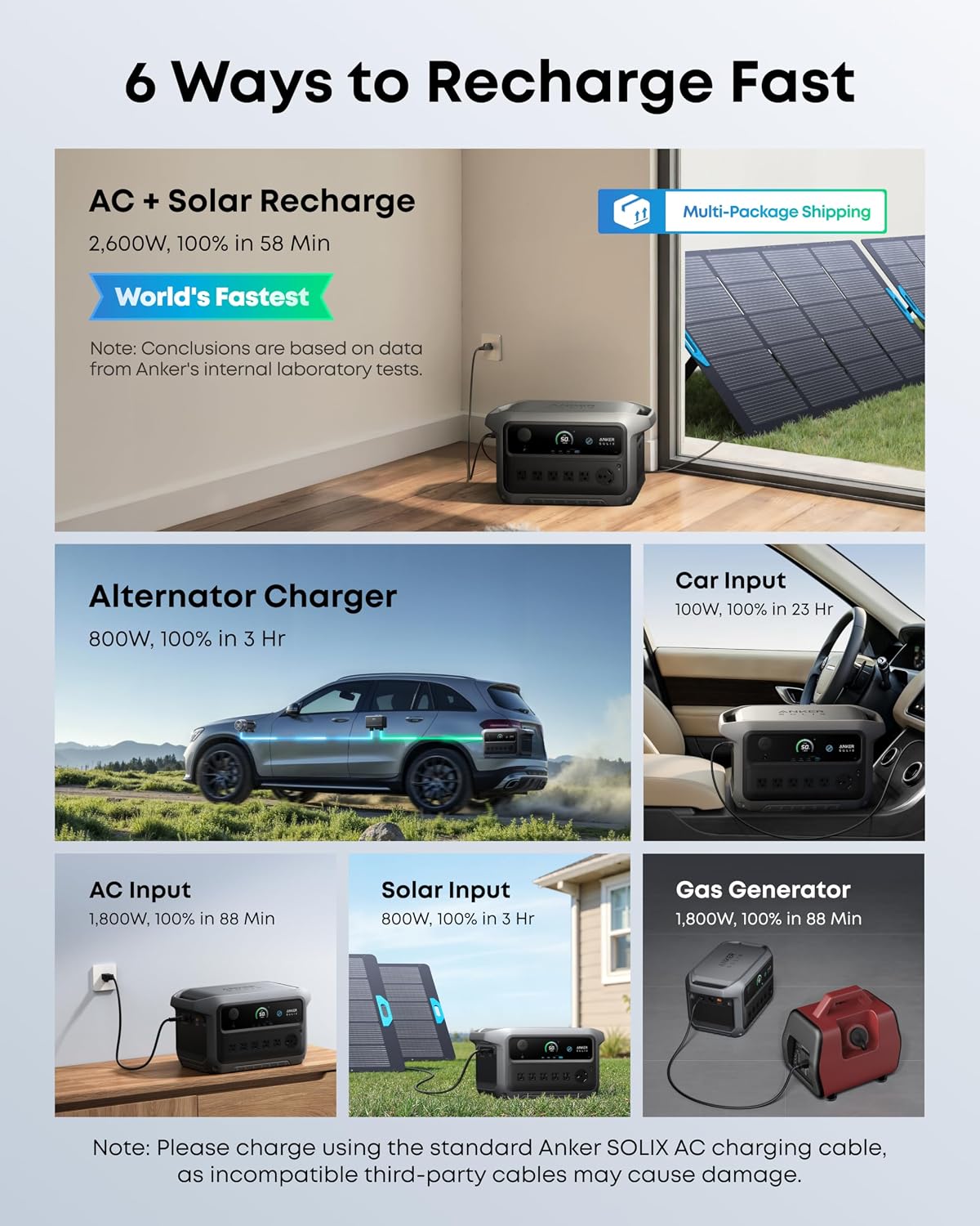 Detalle 1 de Anker SOLIX C2000 Gen 2 A1783 Portable Power Station, 2,048Wh, 2,400W