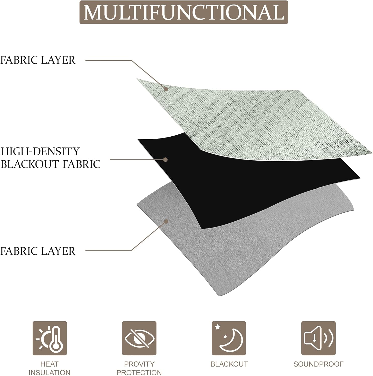 Thumbnail 2 de CUCRAF 100% Blackout Curtains in Greyish Green, 52x108 Inch (Two Panels) with Eyelet Fittings