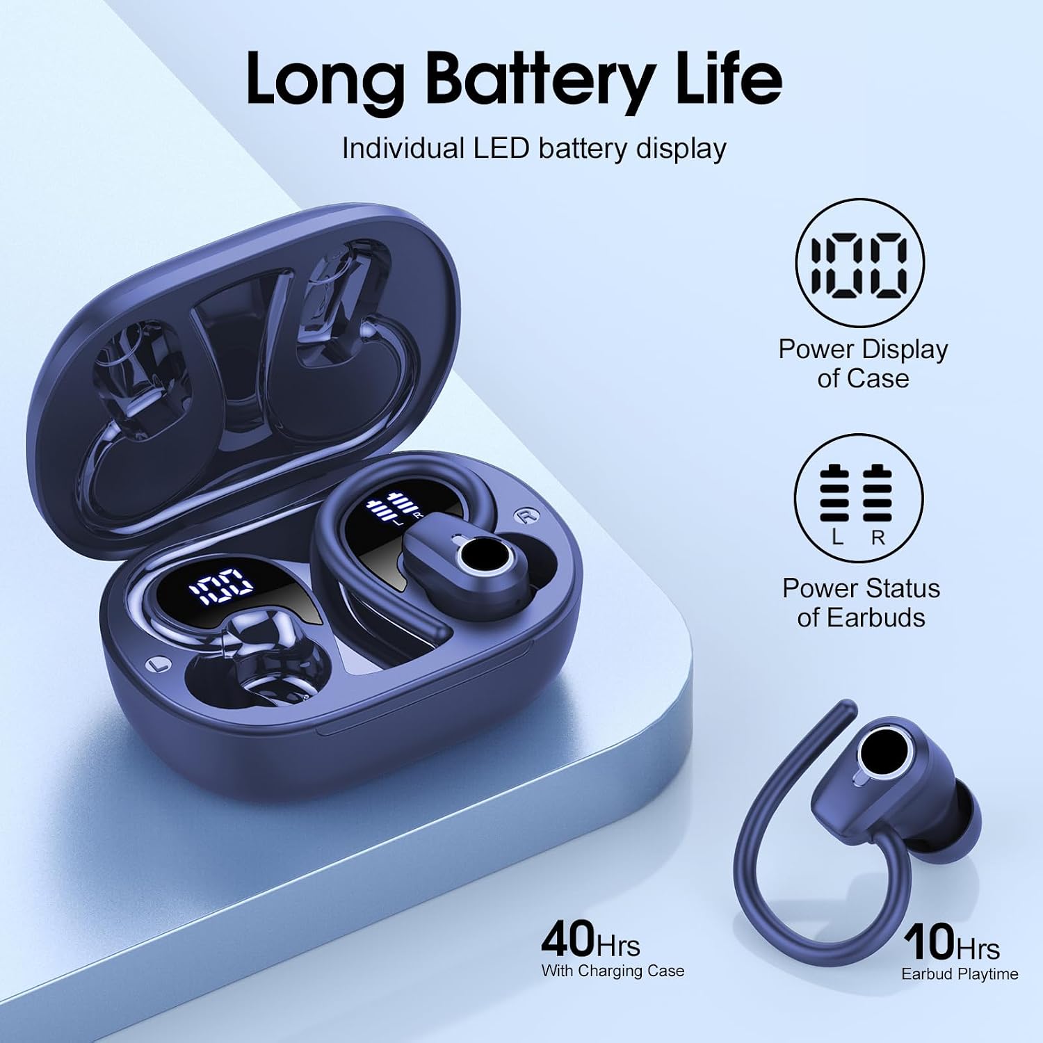 Detalle 2 de Bluetooth Kopfhörer Sport 2026 – Kabellose In-Ear mit IP7, 50 Std Spielzeit, Bluetooth 5.3, USB‑C, Blau