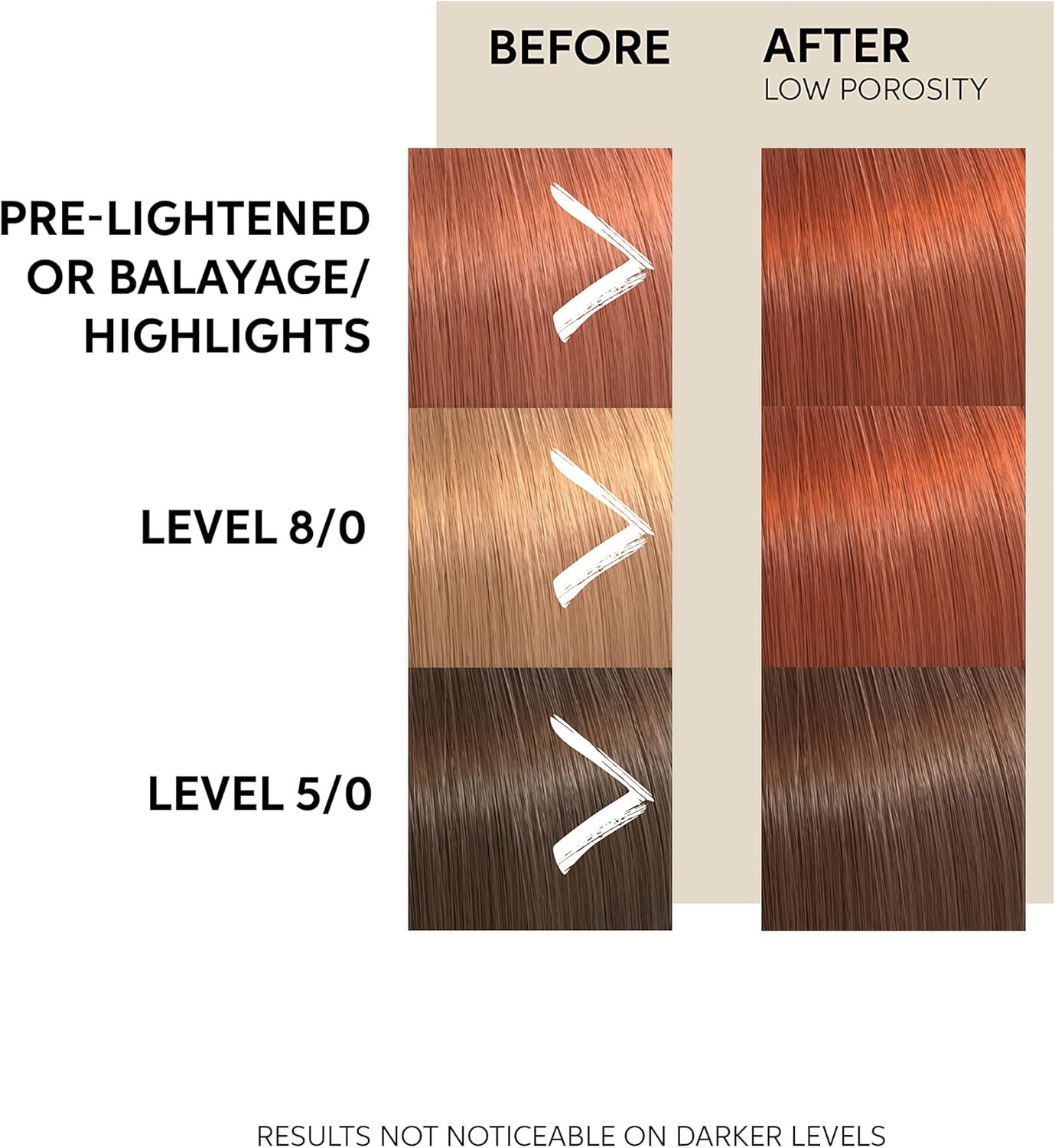 Thumbnail 5 de Wella Professional Color Fresh Mask Copper Glow (temporary colour refresh treatment) | 150ml
