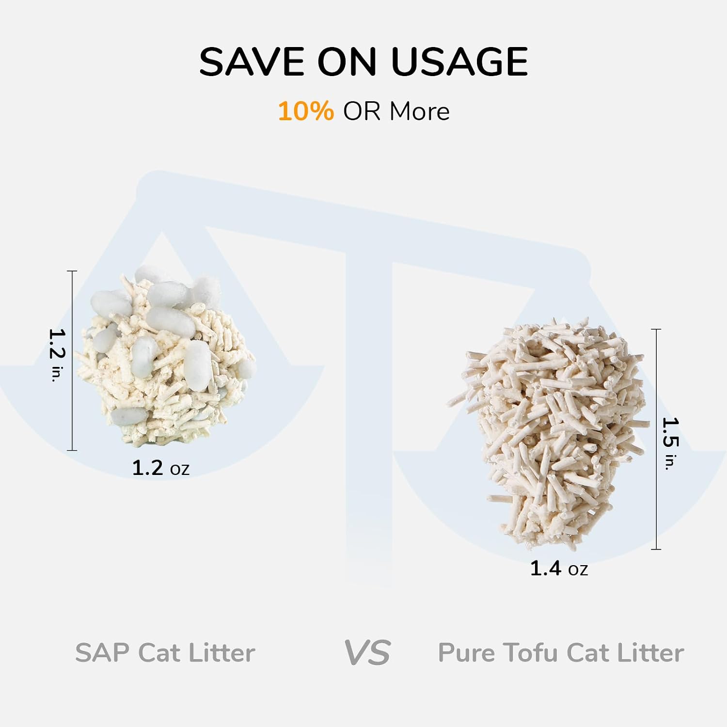 Thumbnail 6 de FUKUMARU Tofu Cat Litter 10.8 kg clumping cats' litter ๐ฑ