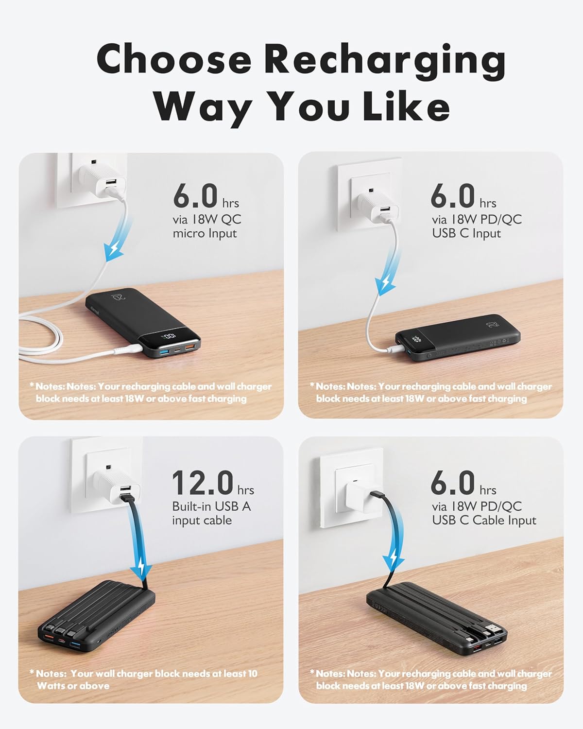 Thumbnail 5 de Charmast 20000mAh Power Bank with 4 Built-in Cables (22.5W Fast Charging)