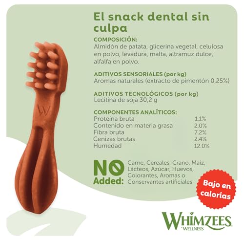 Detalle 2 de WHIMZEES Caja Surtida S, 56 Piezas – Golisinas dentales naturales para perros pequeños