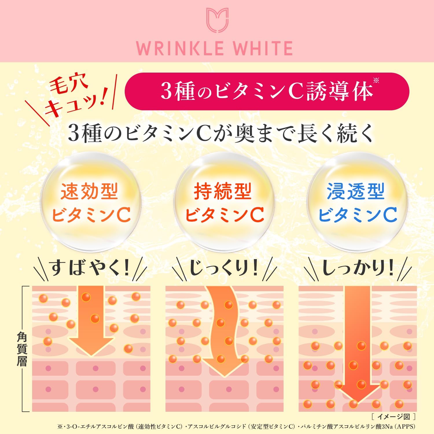 Thumbnail 2 de wrinkle white リンクルホワイトNA15 白玉グルタチオンC美容液 33mL｜ナイアシンアミド15％・3種のビタミンC