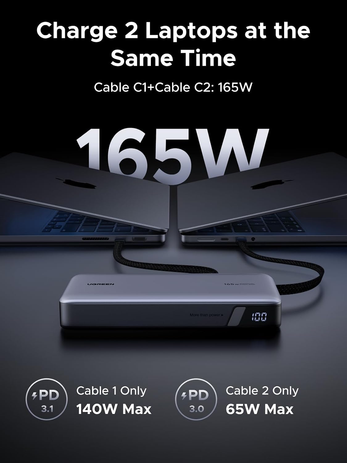 Detalle de UGREEN Nexode 25000mAh 165W power bank