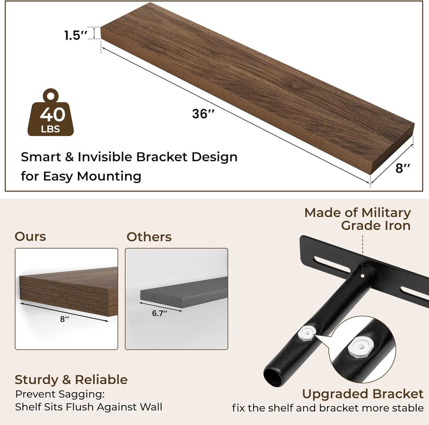 Thumbnail 3 de RICHFOCUS 36-Inch Floating Shelves (Walnut) – 2-Pack, Wall-Mounted Rustic Wood Shelves with Invisible Brackets