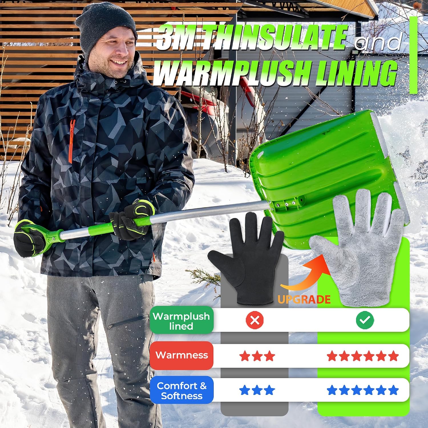 Detalle de HANDLANDY 8030 Winter Work Gloves, 3M Thinsulate, Waterproof, Touchscreen