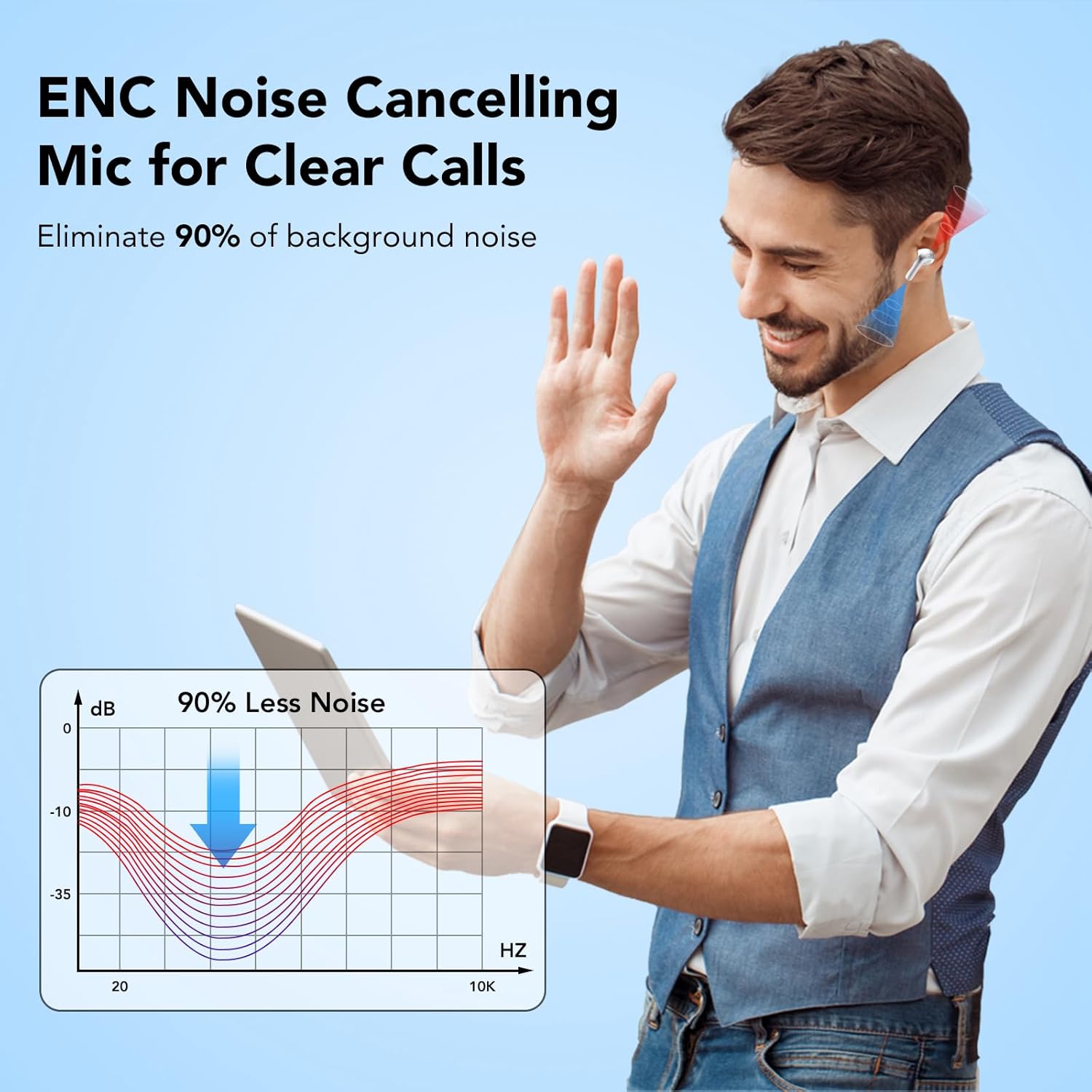 Thumbnail 4 de Wireless Earbuds (Bluetooth 5.3) with Bass Boost, 50H Playtime & IPX7 Jade White