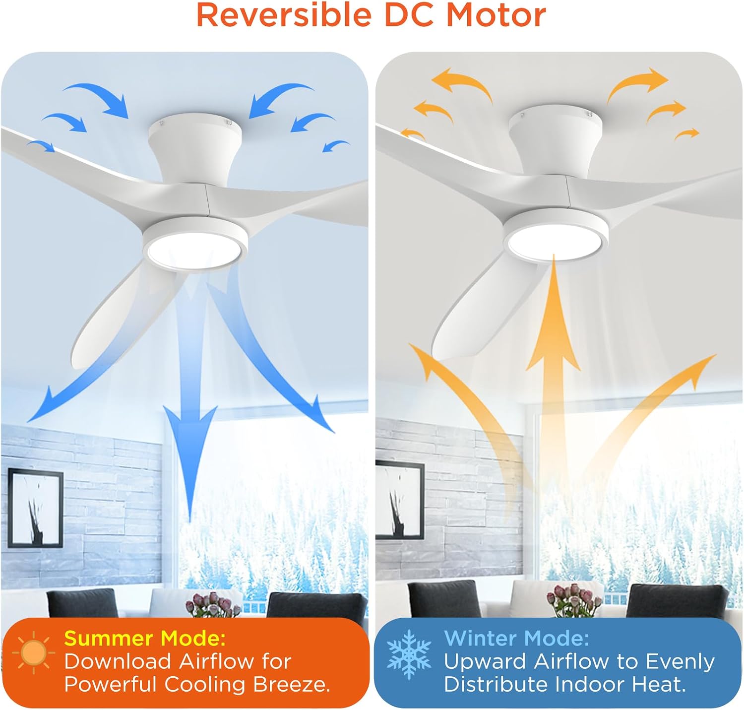 Thumbnail 2 de TALOYA 52-Inch Flush-Mount Ceiling Fan with Light, Remote, and Reversible DC Motor