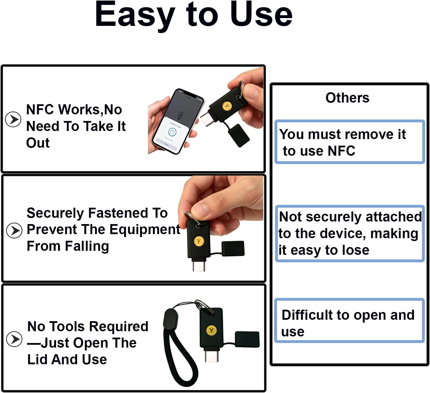 Detalle de SAMYERLEN YubiKey 5C NFC用シリコンケース キーリング・ストラップ付き