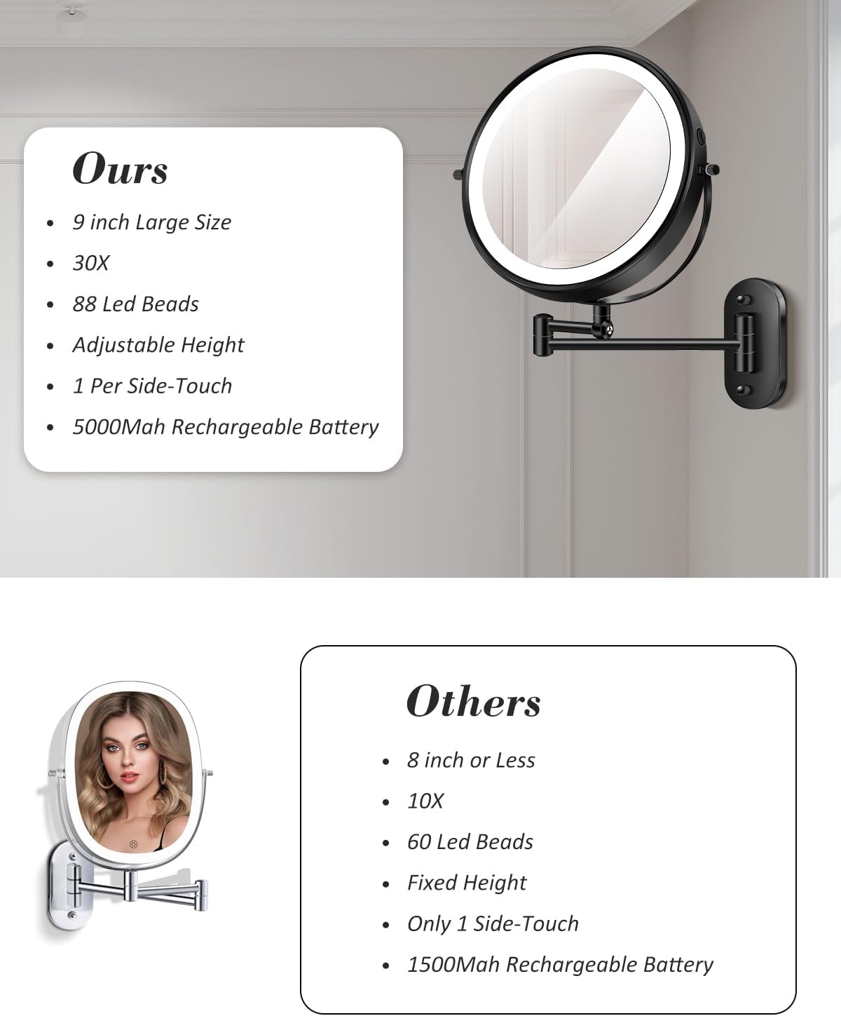 Thumbnail 4 de VFD 30X/1X Lighted Wall Makeup Mirror 5000mAh