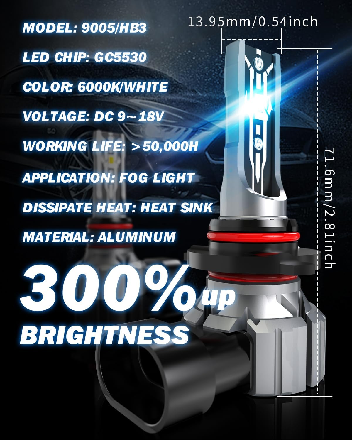 Detalle 1 de OUSHI HB3 LED 55W 12.000 lm
