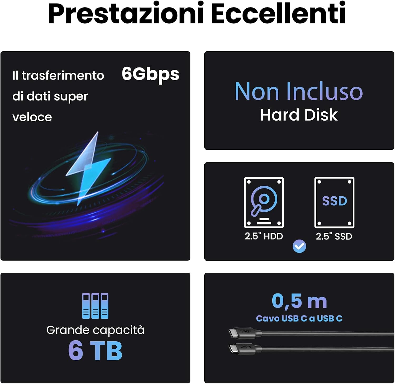 Detalle de UGREEN Enclosure HDD 2.5 USB C 3.1 6 Gbps
