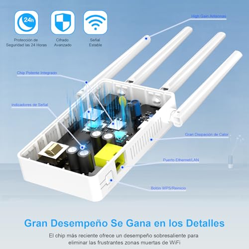 Thumbnail 7 de WONLINK Repetidor WiFi 1200 Mbps de doble banda (2.4/5 GHz) con 4 antenas y puerto Ethernet