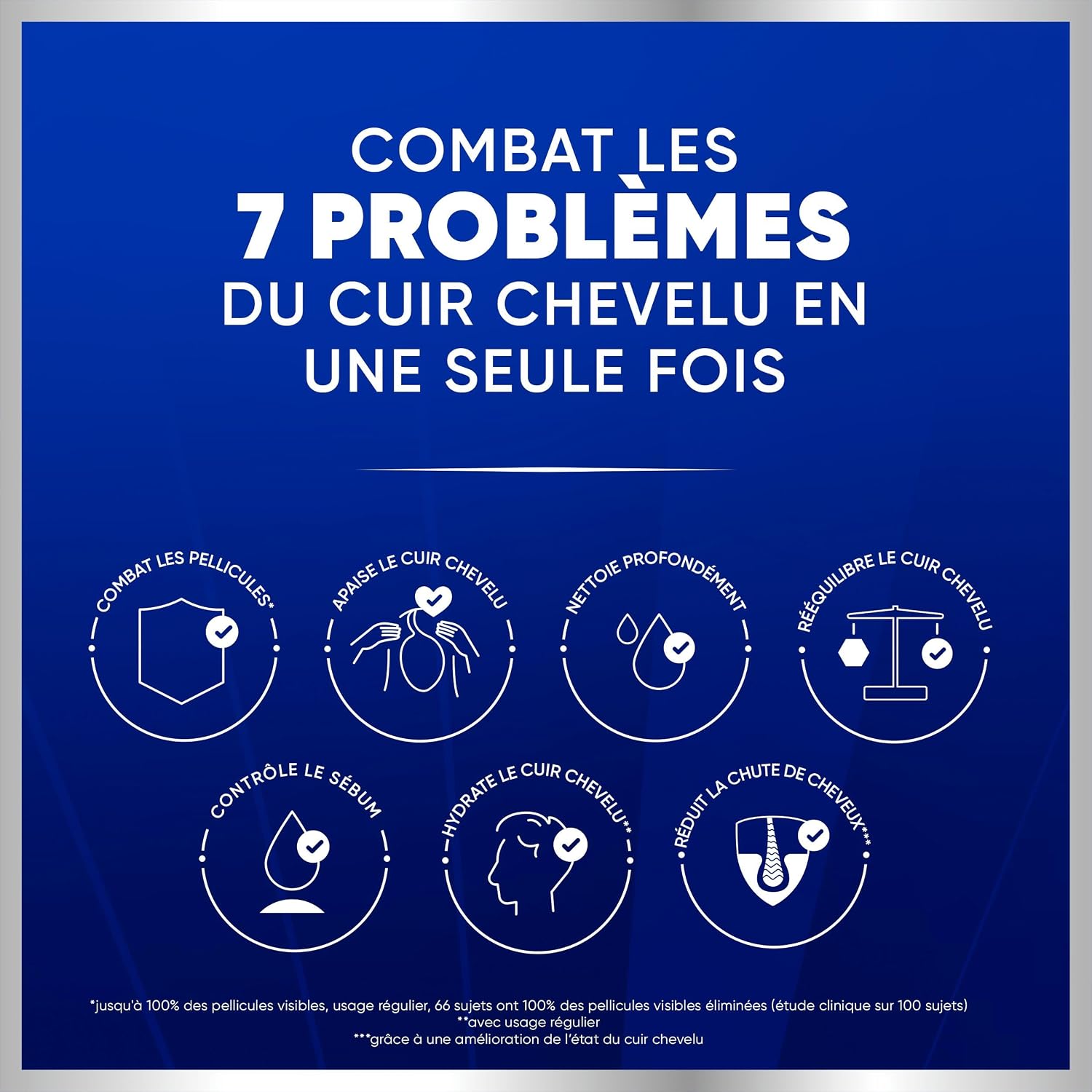 Detalle de Head & Shoulders Pro-Expert 7 6x250ml