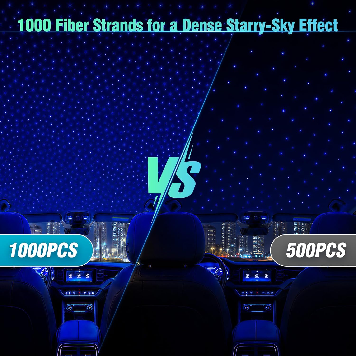 Detalle de Twinkle Starlight Headliner Light Kit (32W, 1000pcs LEDs, 13.1ft) — APP/Remote Control for Car, Home, Party