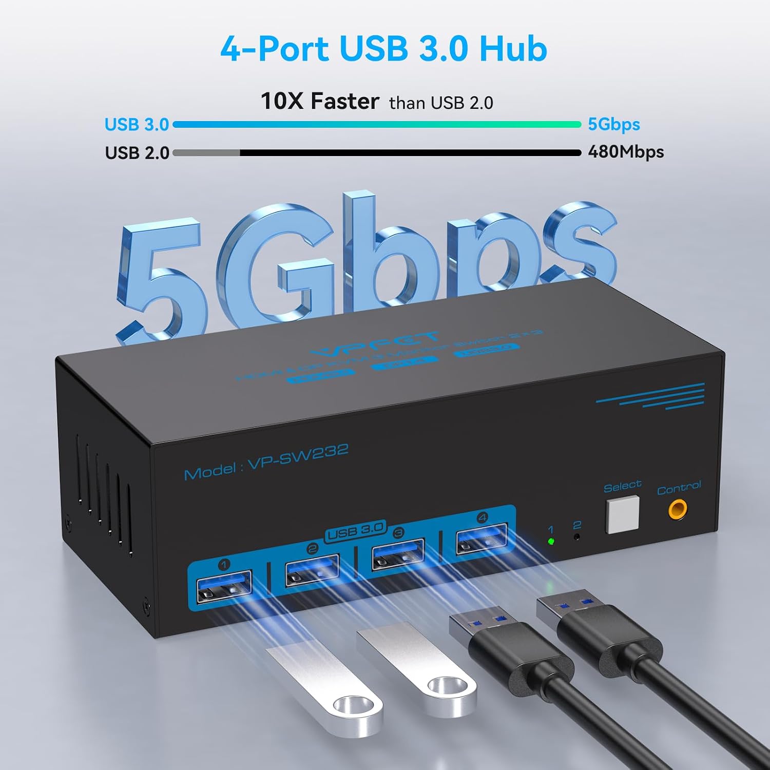 Detalle de Triple-Monitor KVM Switch, 8K at 60Hz