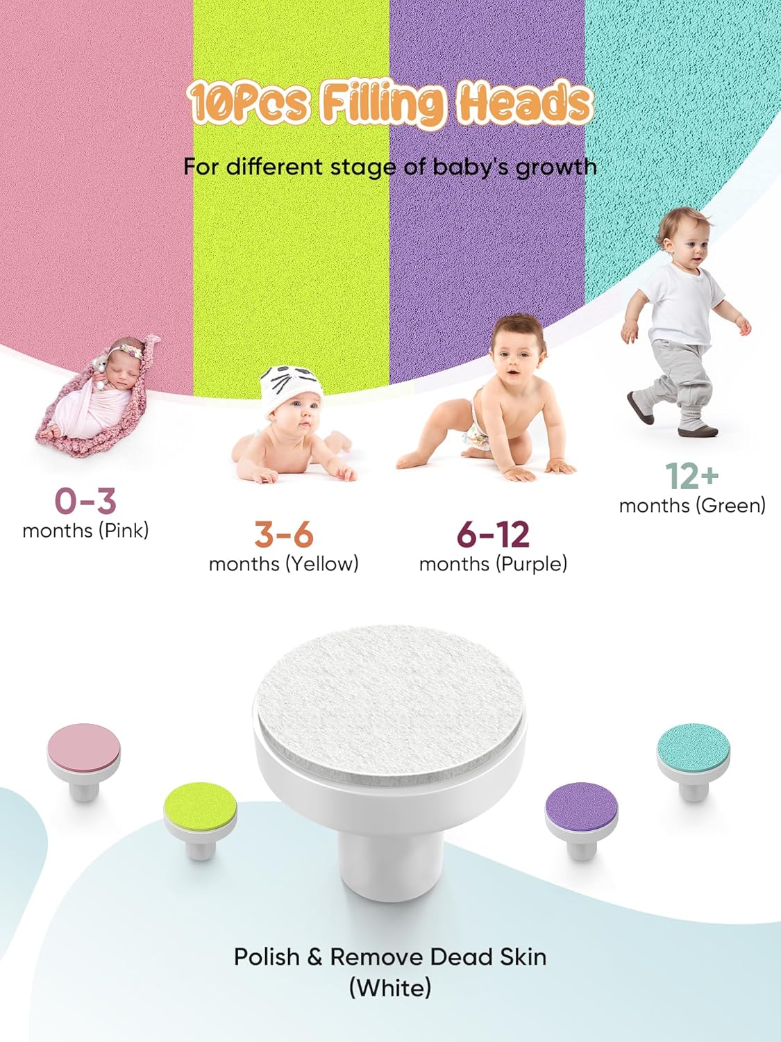 Thumbnail 3 de Megainvo Baby elektrische Nagelfeile & Nagelpflegeset für Neugeborene (mit Licht, einstellbarer Geschwindigkeit)