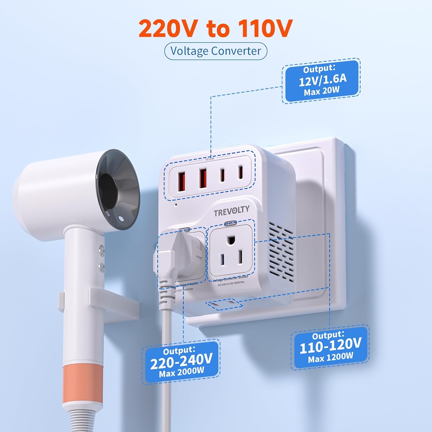 Thumbnail 6 de TREVOLTY 2000W Voltage Converter (US to Europe) — 7-in-1 220V to 110V Travel Adapter with PD20W USB-C/USB Ports