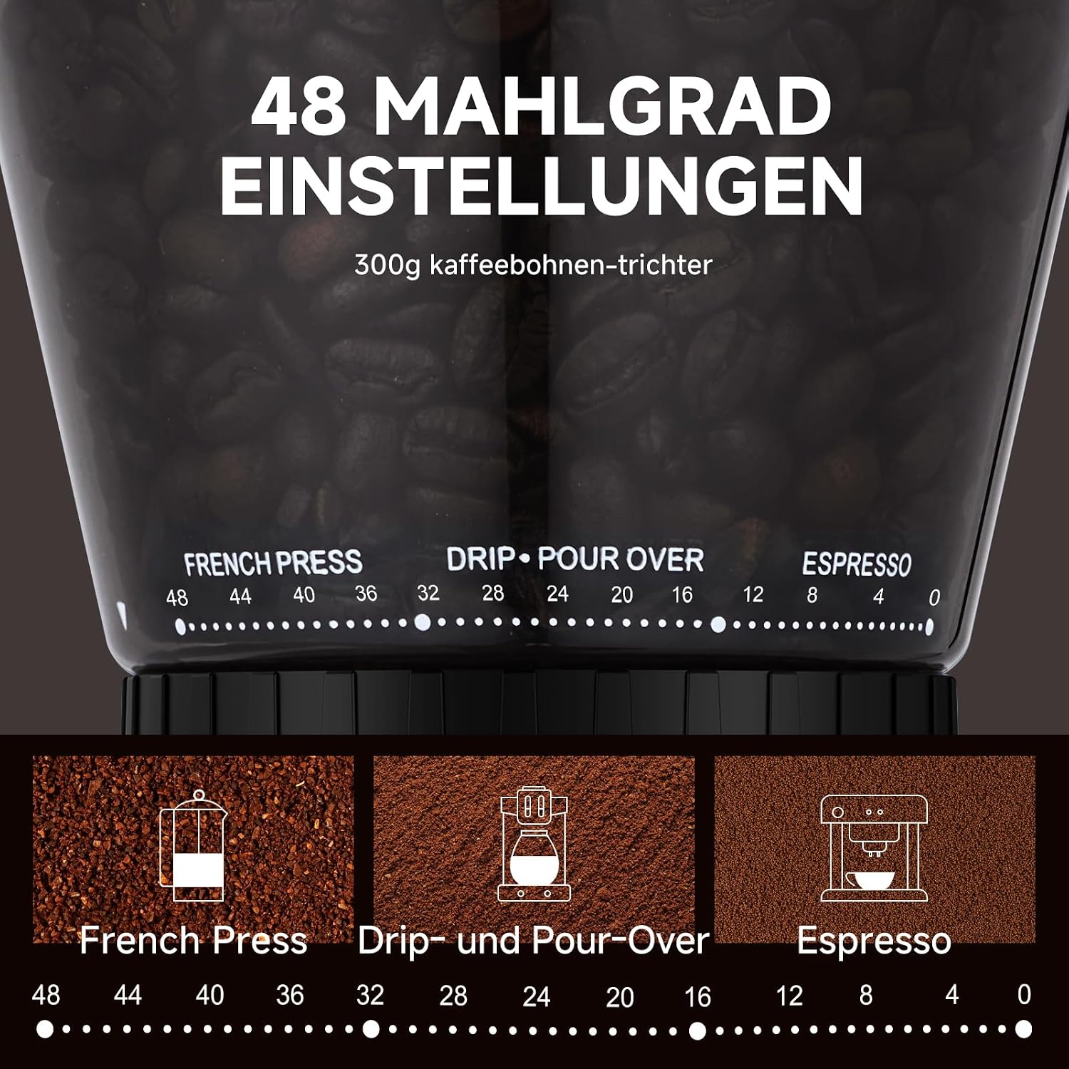 Detalle 2 de AMZCHEF Kaffeemühle elektrisch mit 48 Mahlgraden