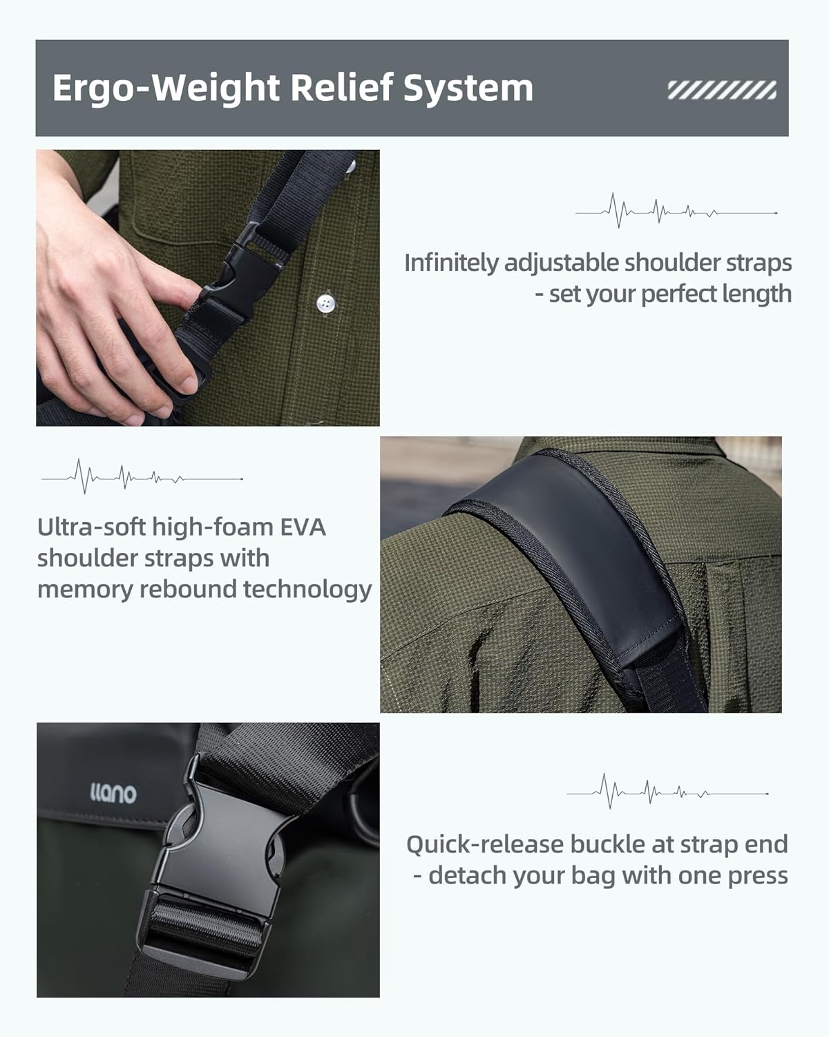 Thumbnail 5 de llano Camera Sling Bag for Photographers: Compact DSLR/Mirrorless Crossbody with Convertible Storage