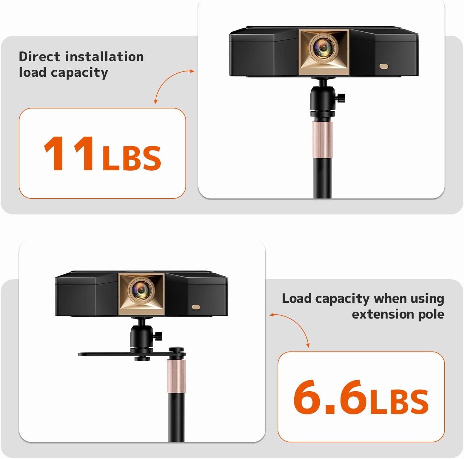 Thumbnail 4 de PUTORSEN Universal Projector Stand (Height Adjustable, 360° Rotatable) with 1/4" Screw Mount