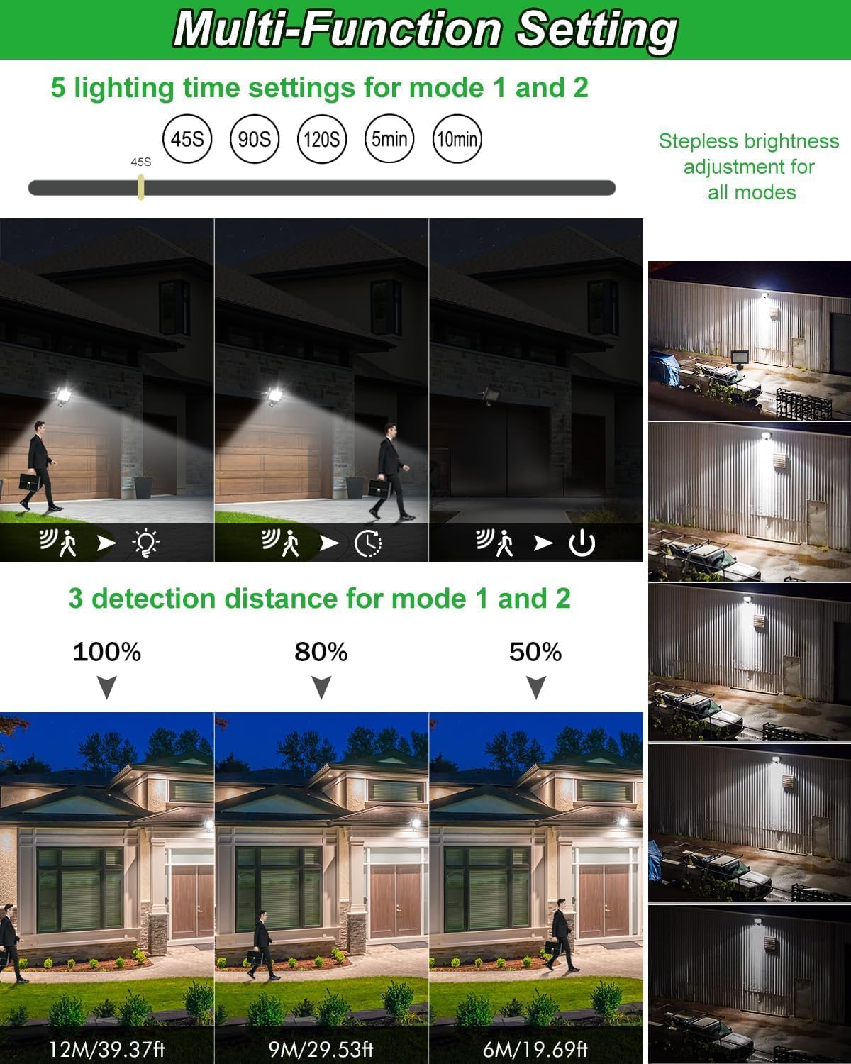 Detalle de CLY 35W motion sensor security light