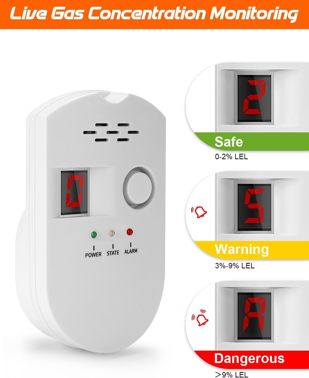 Detalle 2 de Natural Gas Detector 85 dB