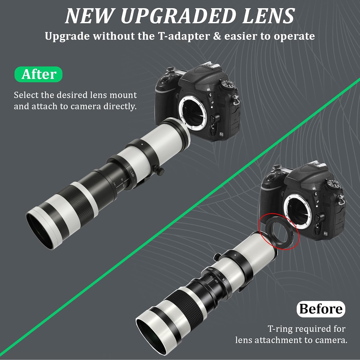 Thumbnail 2 de 420-800mm f/8.3 Super Telephoto Lens for Canon EF/EF-S – Full-Frame Manual Zoom, White