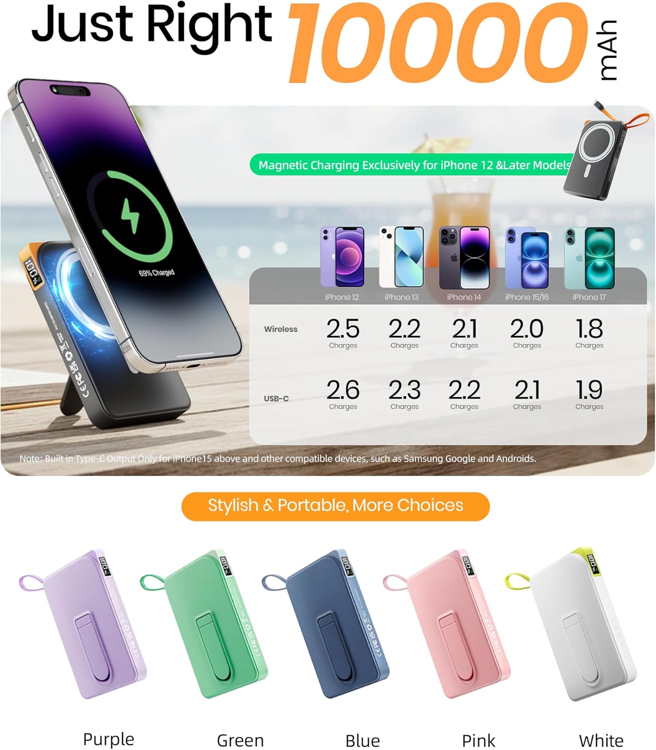 Thumbnail 6 de for Magsafe 10000mAh Power Bank with Foldable Magnetic Stand & Built-in USB-C Cable (Black)