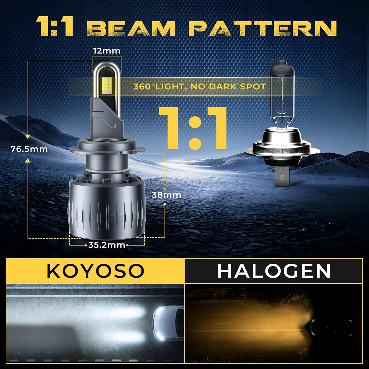 Thumbnail 2 de KOYOSO H7 Ampoule LED 180W 40000 LM – Kit de mise à niveau Plug&Play pour halogène voiture
