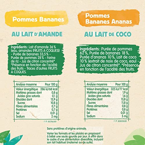 Thumbnail 8 de Blédina Gourdes Douceurs Fruitées 100% Végétal – Pommes/Bananes (4X(4X90GR))