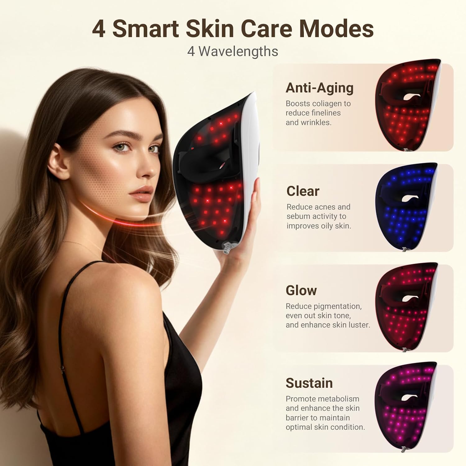 Detalle de Gleelar LED face mask with 850nm infrared