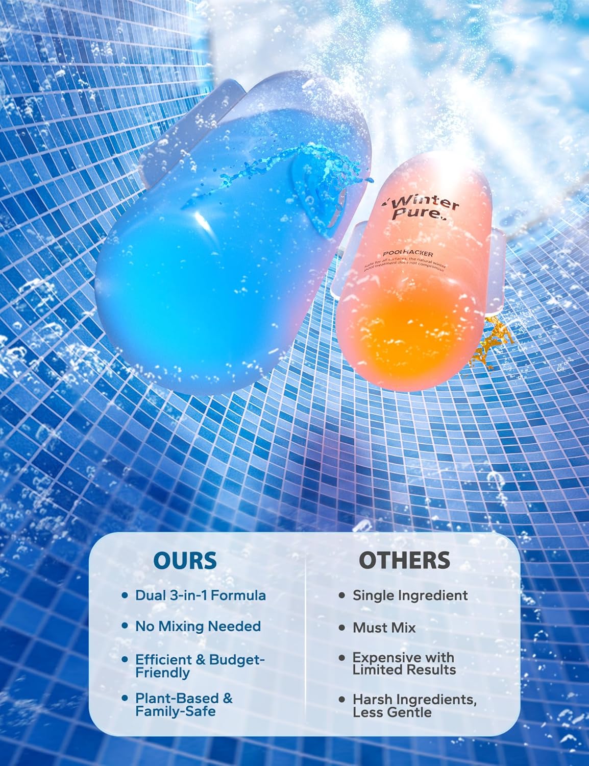 Thumbnail 3 de POOLHACKER YC010 3-in-1 Winter Pool Closing Kit, Up to 15,000 Gallons