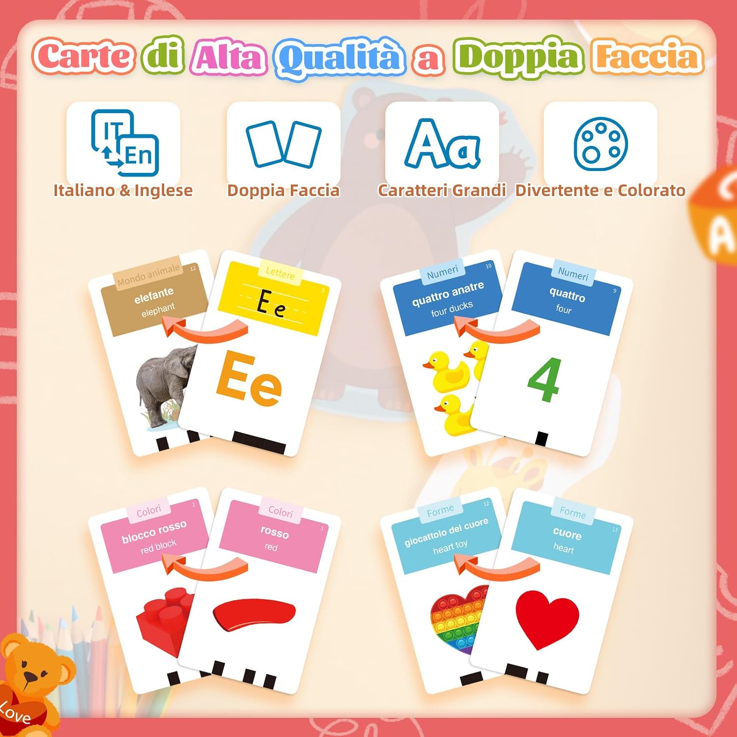 Detalle de Giochi Bambini 2 Anni: Flashcard Parlanti Italiano-Inglese, 216 Carte, 432 Parole, 25 Temi (HOMESTEC)