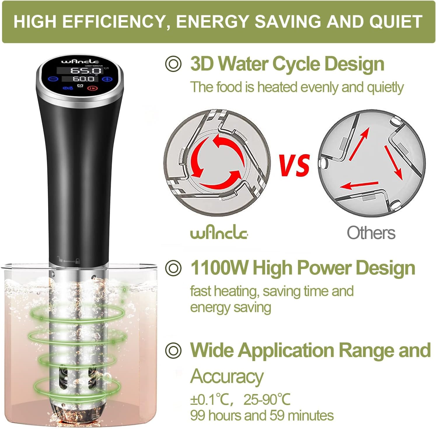 Thumbnail 1 de Wancle Sous Vide 1100 W con IPX7