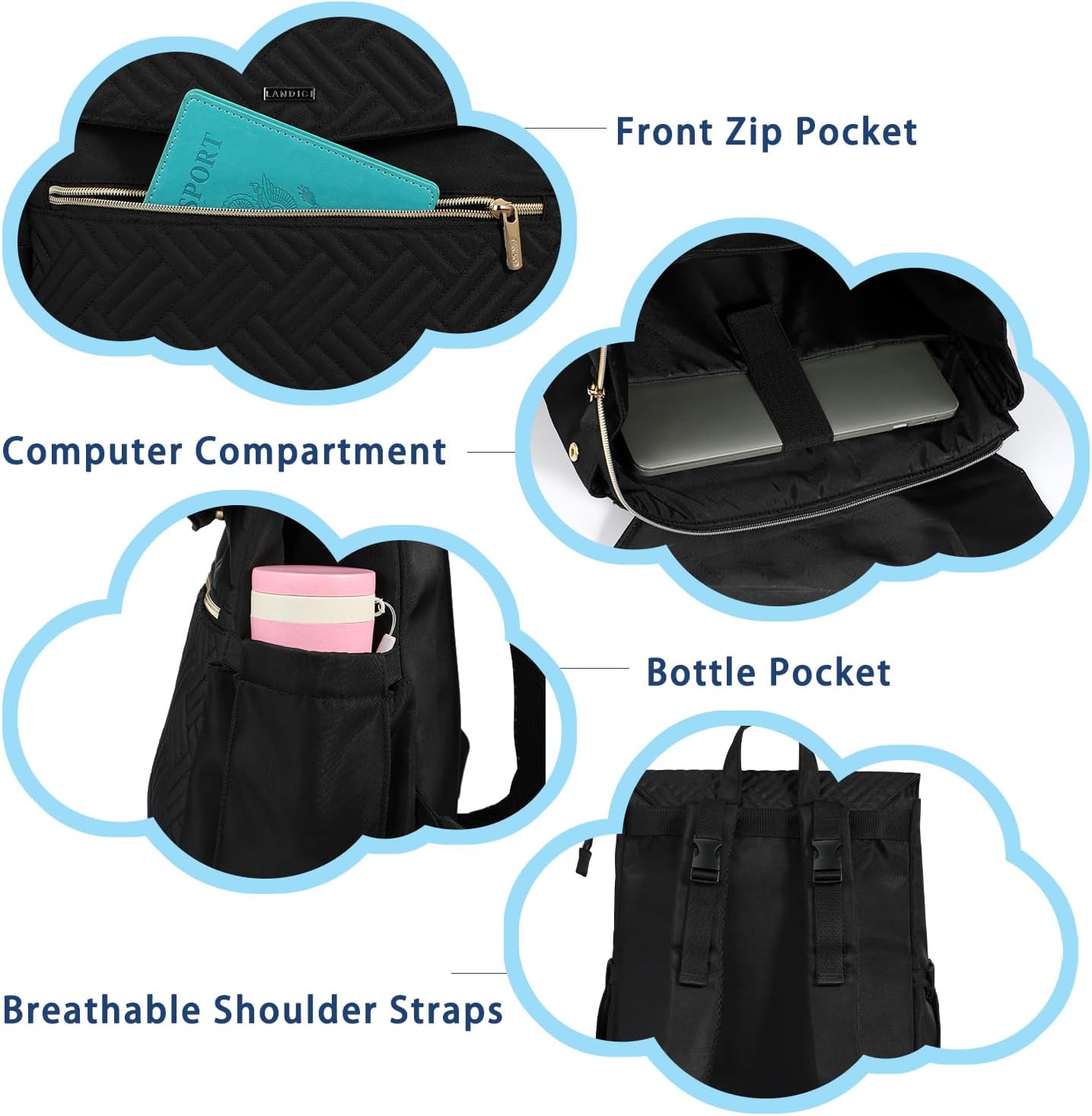 Thumbnail 1 de LANDICI Baby Changing Bag Backpack with changing mat