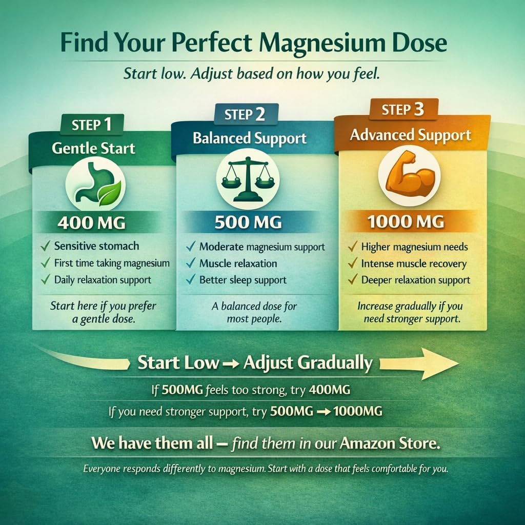 Detalle de Magnesium Glycinate Supplement 500mg